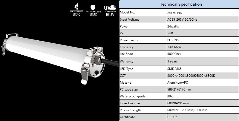 Triproof lighting H6-1-800 .jpg