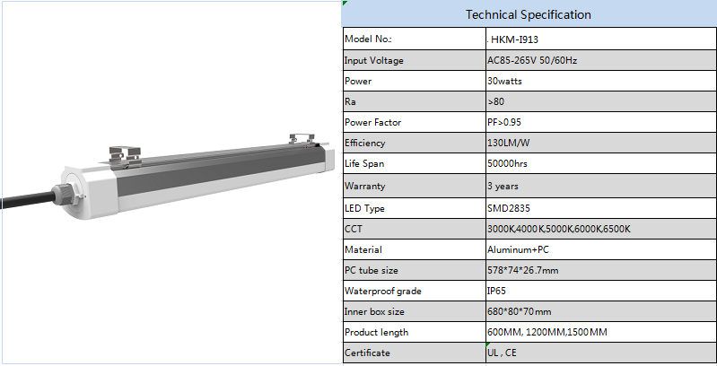 Specification of triproof lighting .png