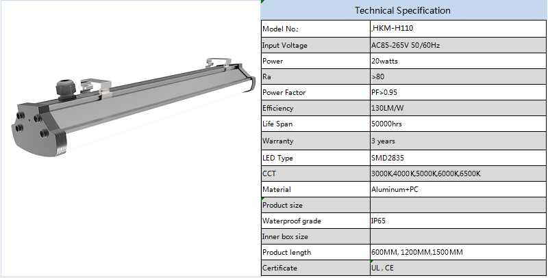 H110 TRIPROOF Lighting 01 .png